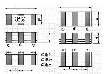 陶瓷谐振器ZTB大小